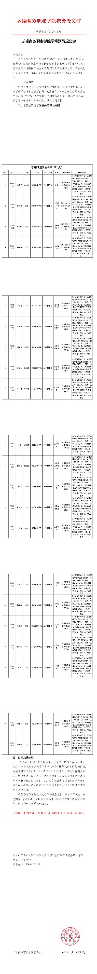 云商教务〔2025〕5号-beat365平台官方网站学籍预警公示_00.jpg